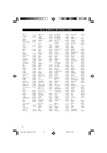 Preview for 22 page of Philips MCM158 User Manual