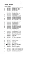 Preview for 19 page of Philips MCM177 Service Manual