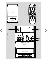 Предварительный просмотр 3 страницы Philips MCM195 User Manual