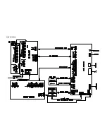 Предварительный просмотр 3 страницы Philips MCM196D/37 Service Manual