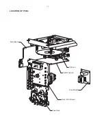 Предварительный просмотр 2 страницы Philips MCM204 Service Manual