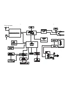 Предварительный просмотр 10 страницы Philips MCM204 Service Manual