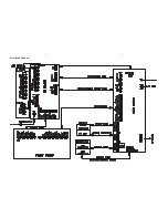 Предварительный просмотр 11 страницы Philips MCM204 Service Manual