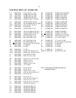 Предварительный просмотр 29 страницы Philips MCM204 Service Manual