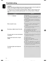 Preview for 22 page of Philips MCM204B User Manual