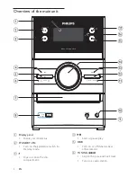 Preview for 7 page of Philips MCM205/12 User Manual