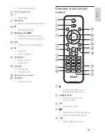 Preview for 8 page of Philips MCM205/12 User Manual