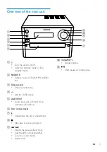 Preview for 7 page of Philips MCM2150 User Manual