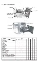 Preview for 2 page of Philips MCM22 Service Manual