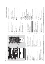 Preview for 9 page of Philips MCM22 Service Manual