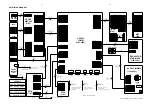 Preview for 16 page of Philips MCM22 Service Manual