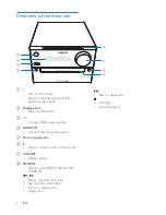 Preview for 8 page of Philips MCM2300 User Manual