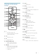 Preview for 9 page of Philips MCM2300 User Manual