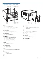 Preview for 7 page of Philips MCM2350 User Manual