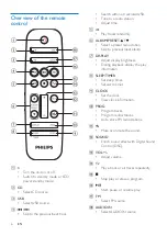 Preview for 8 page of Philips MCM2350 User Manual