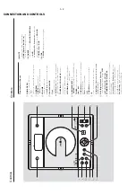 Preview for 8 page of Philips MCM239D Service Manual