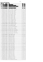 Preview for 24 page of Philips MCM239D Service Manual