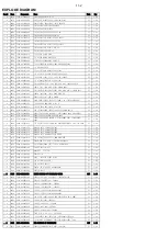 Preview for 25 page of Philips MCM239D Service Manual