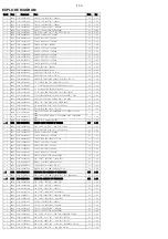 Preview for 26 page of Philips MCM239D Service Manual