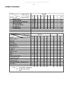 Preview for 2 page of Philips MCM277/05 Service Manual