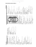 Preview for 9 page of Philips MCM277/05 Service Manual