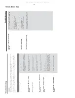 Предварительный просмотр 12 страницы Philips MCM277/05 Service Manual