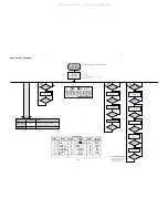 Preview for 15 page of Philips MCM277/05 Service Manual