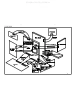 Preview for 17 page of Philips MCM277/05 Service Manual