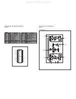 Preview for 19 page of Philips MCM277/05 Service Manual