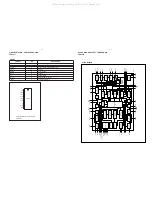 Preview for 20 page of Philips MCM277/05 Service Manual