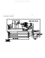 Preview for 39 page of Philips MCM277/05 Service Manual