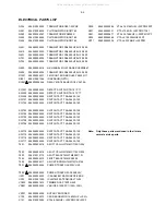 Preview for 48 page of Philips MCM277/05 Service Manual