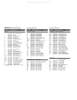 Preview for 64 page of Philips MCM277/05 Service Manual