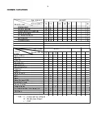 Preview for 2 page of Philips MCM277 Service Manual