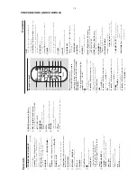 Preview for 9 page of Philips MCM277 Service Manual