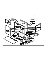 Preview for 17 page of Philips MCM277 Service Manual