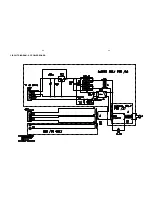 Preview for 39 page of Philips MCM277 Service Manual