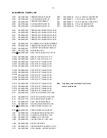 Preview for 48 page of Philips MCM277 Service Manual