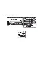 Preview for 62 page of Philips MCM277 Service Manual