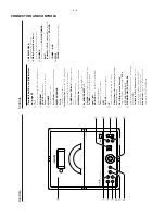 Предварительный просмотр 8 страницы Philips MCM279 Service Manual