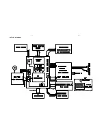 Предварительный просмотр 11 страницы Philips MCM279 Service Manual