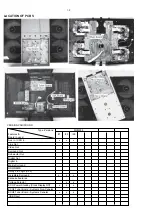Preview for 2 page of Philips MCM298/37 Service Manual