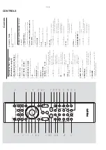 Preview for 10 page of Philips MCM298/37 Service Manual