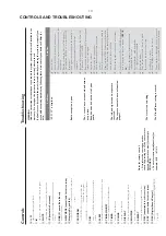 Preview for 11 page of Philips MCM298/37 Service Manual