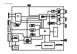 Preview for 15 page of Philips MCM298/37 Service Manual