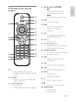 Предварительный просмотр 9 страницы Philips MCM3000 User Manual