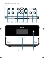 Preview for 7 page of Philips MCM302/55 User Manual