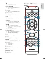 Preview for 8 page of Philips MCM302/55 User Manual