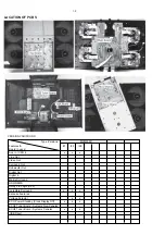 Preview for 2 page of Philips MCM309R/37 Service Manual