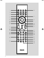 Предварительный просмотр 4 страницы Philips MCM309R Owner'S Manual